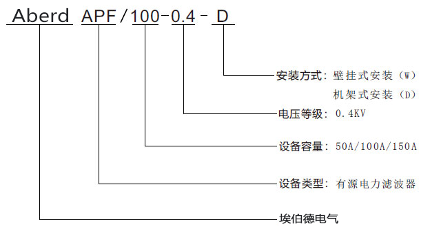 科湃电气